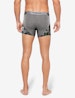 Second Skin Trunk 4" (3-Pack)